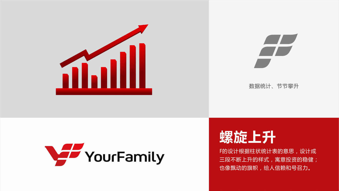 YourFamily基金投资平台LOGO设计中标图3