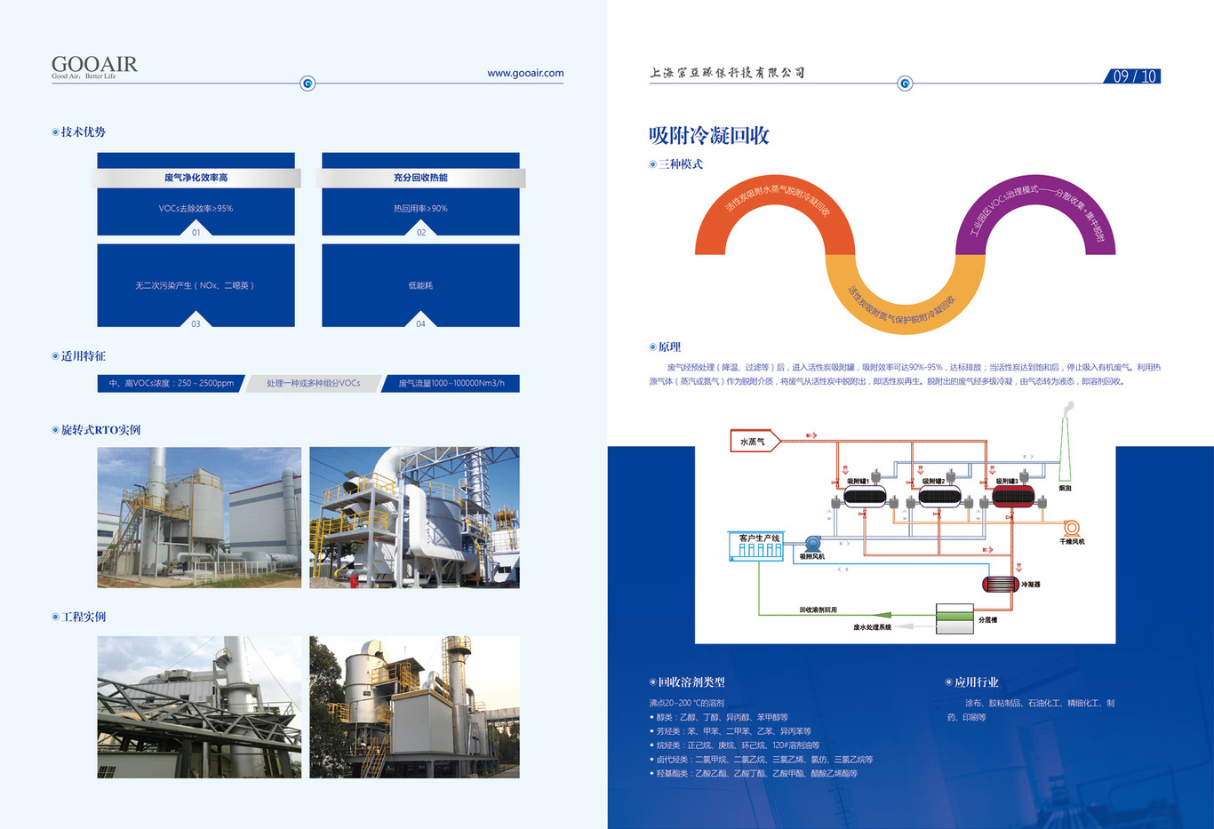 上海宗亚环保科技有限公司-画册图5