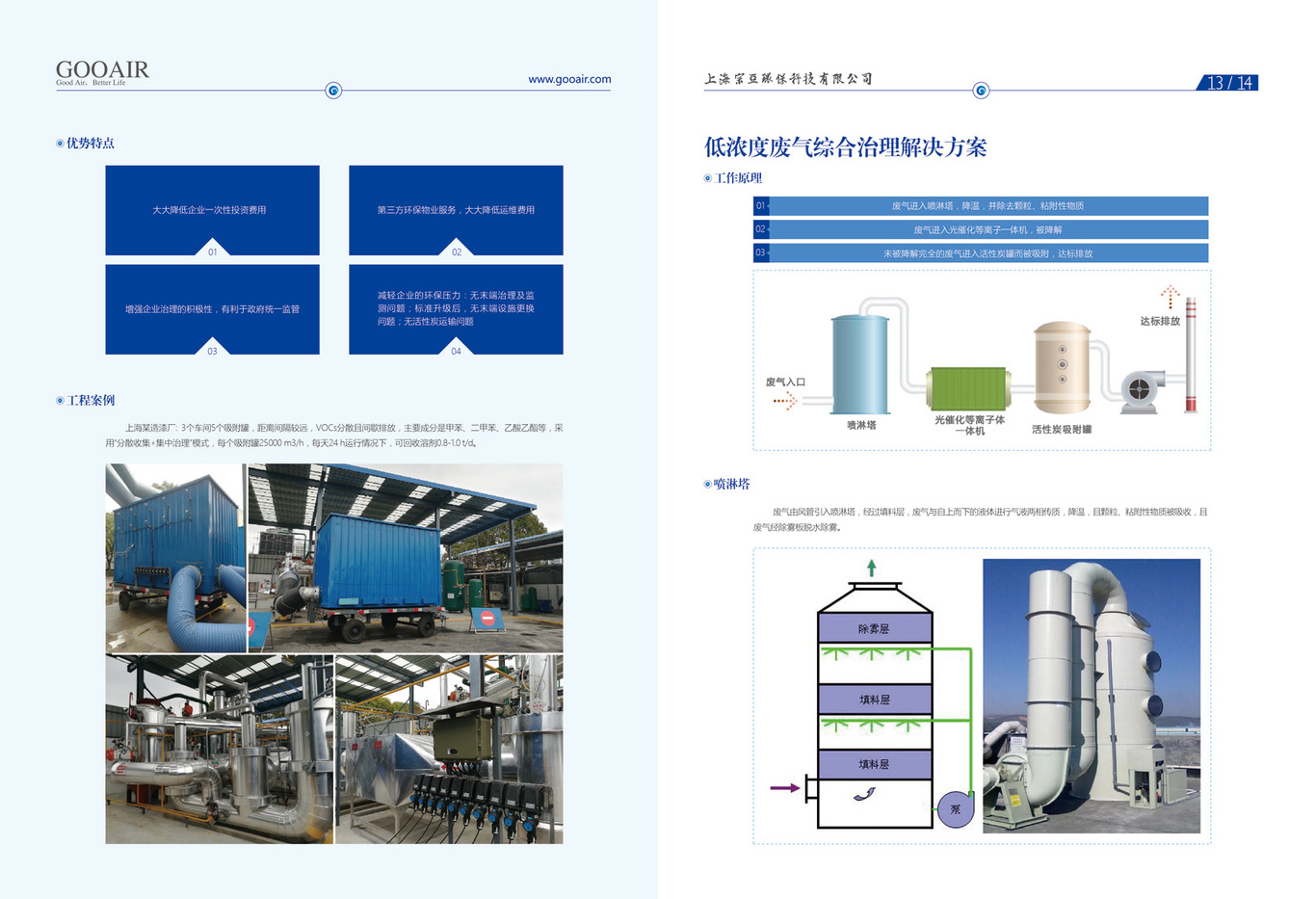 上海宗亚环保科技有限公司-画册图7