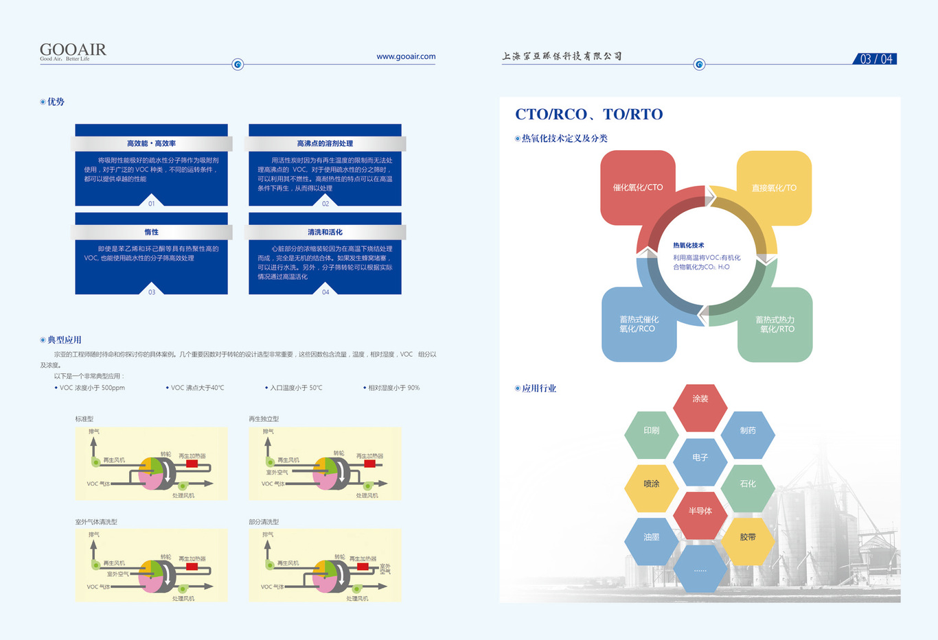 上海宗亚环保科技有限公司-画册图2
