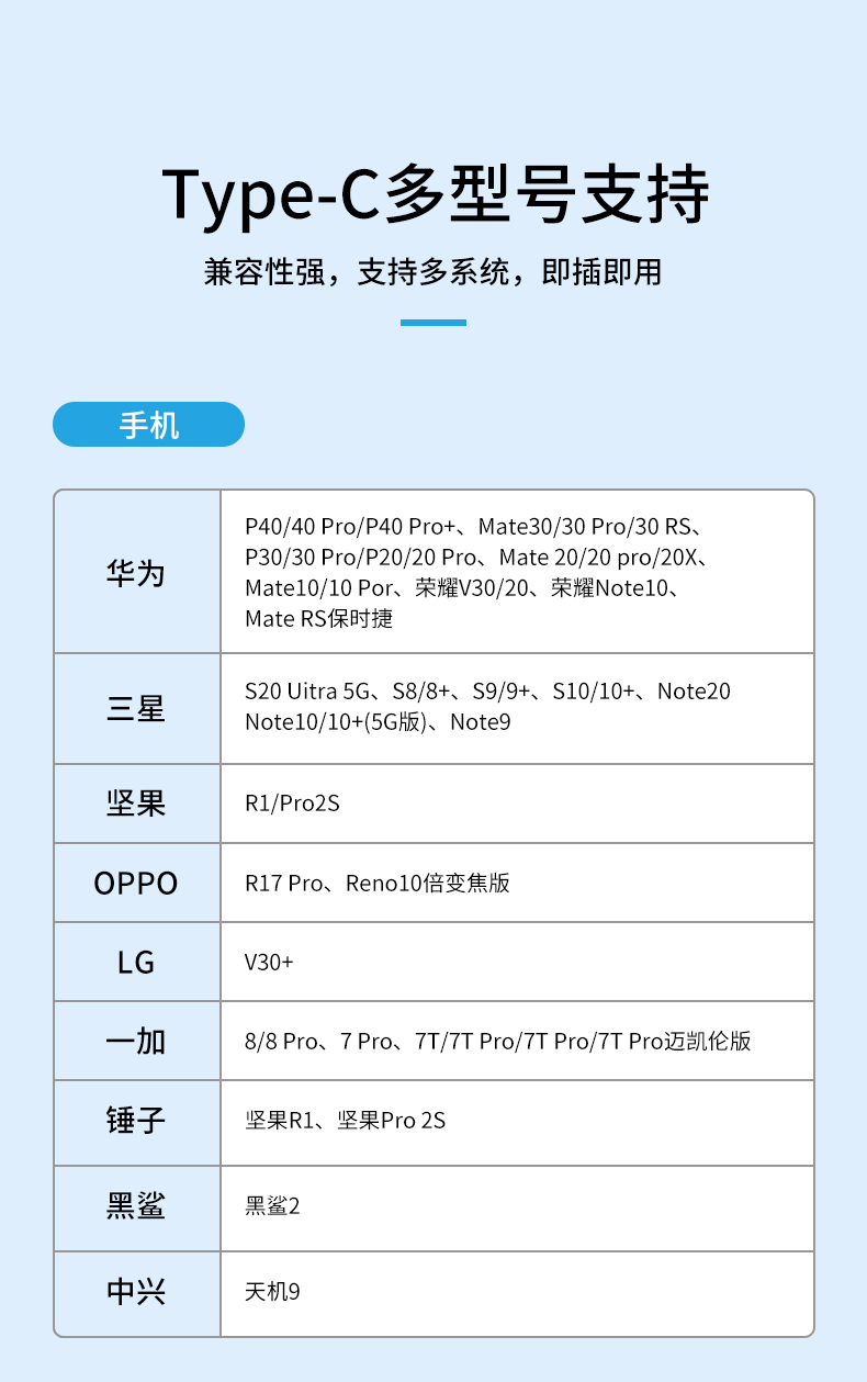 Type-C转HDMI线图10