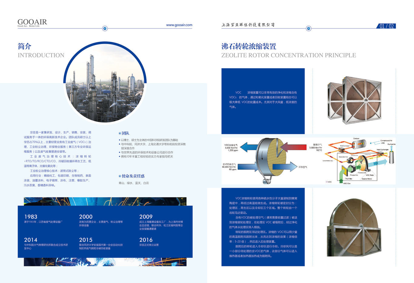 上海宗亚环保科技有限公司-画册图1