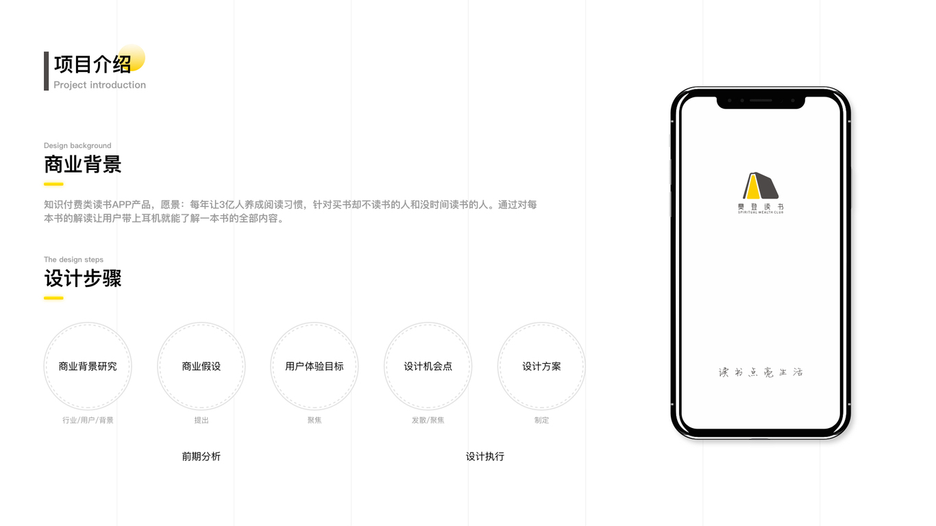 樊登读书APP界面UI设计及运营活动视觉设计图0