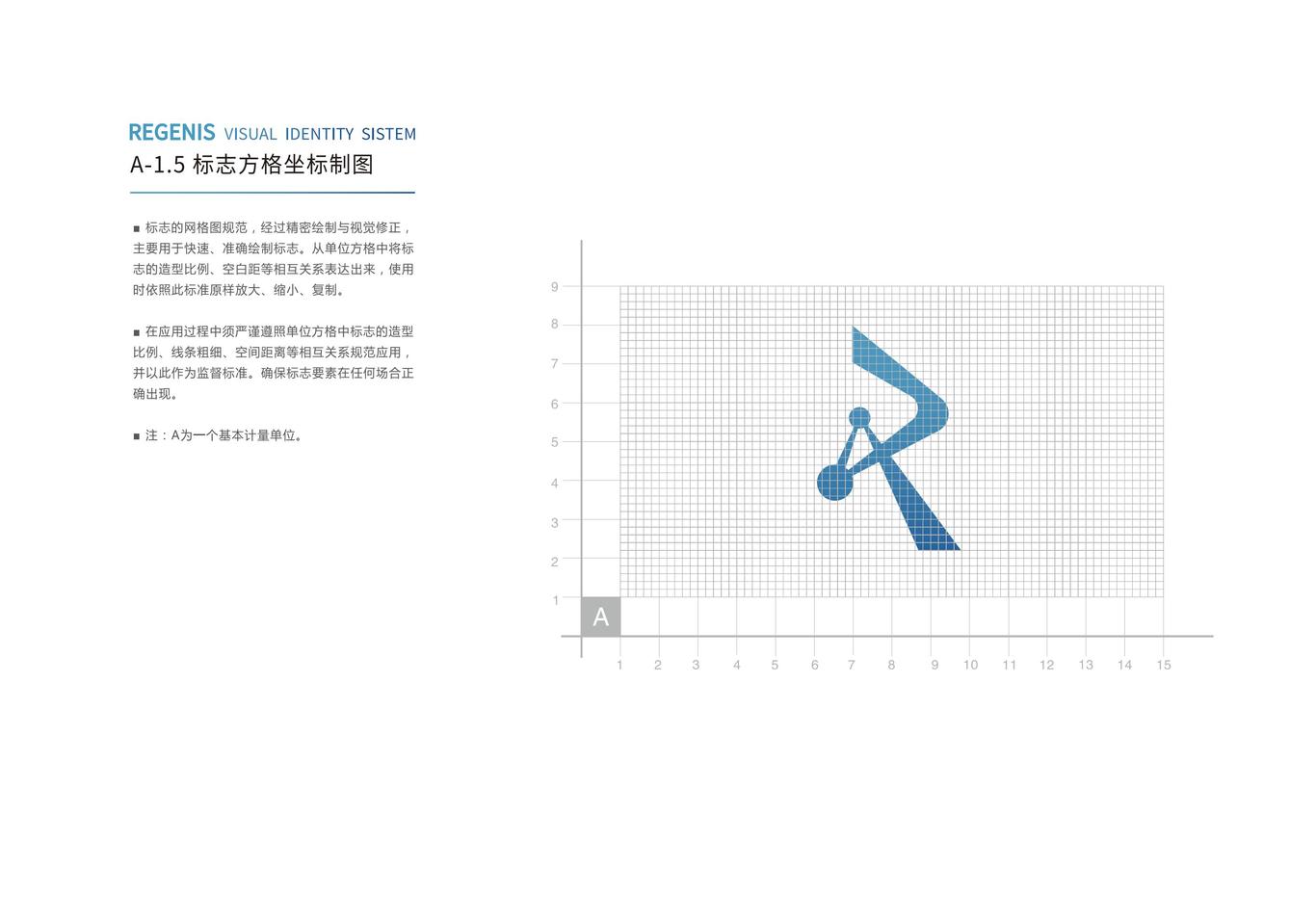 芮吉品牌vi视觉识别系统手册图7