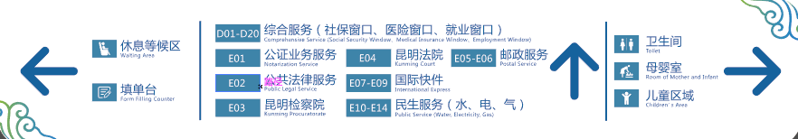 中国（云南）自由贸易试验区昆明片区综合服务中心导视设计图2