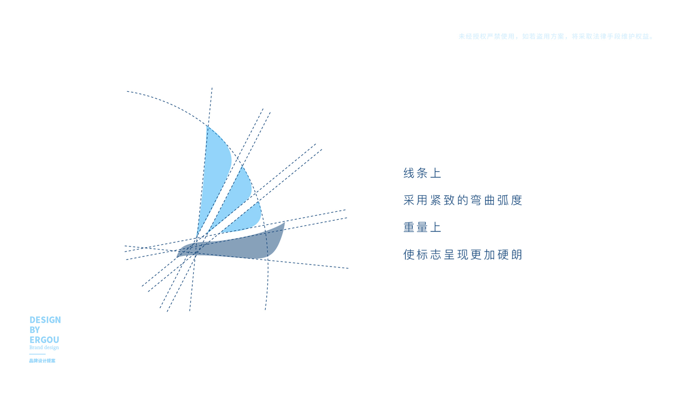 進(jìn)步態(tài)圖2