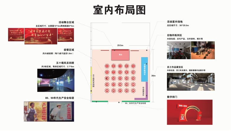 昆明神犁50周年活动设计方案图2