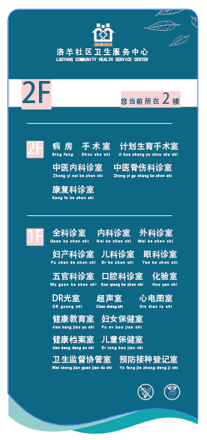 洛羊社区卫生服务中心导视设计图1