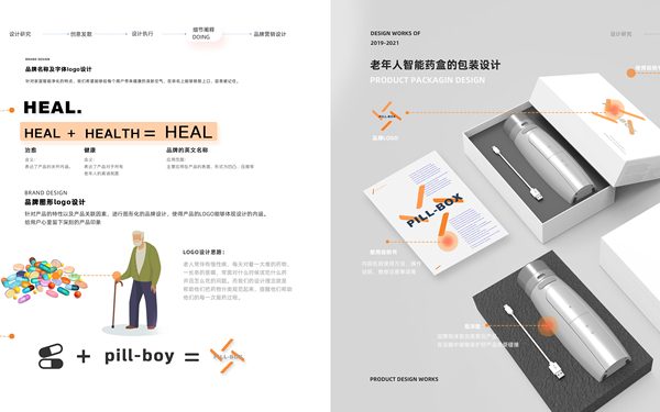 品牌包装设计