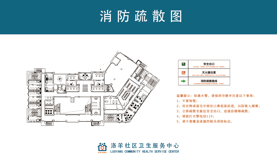 洛羊社区卫生服务中心导视设计图2