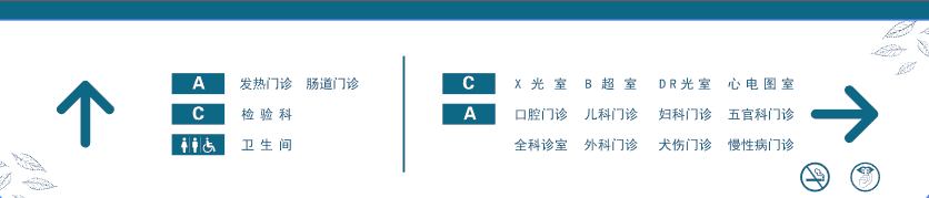 洛羊社区卫生服务中心导视设计图3