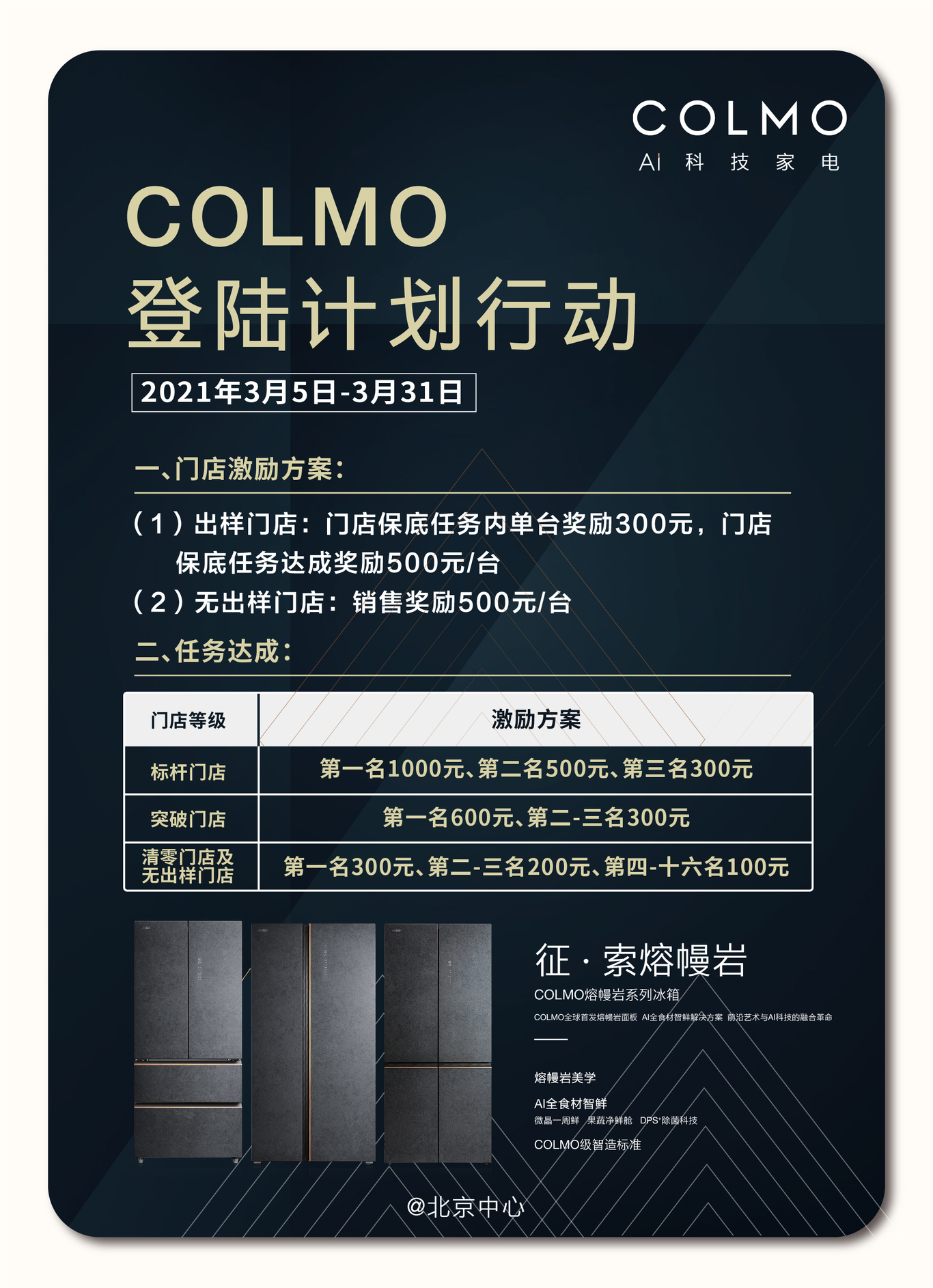 冰箱项目图0