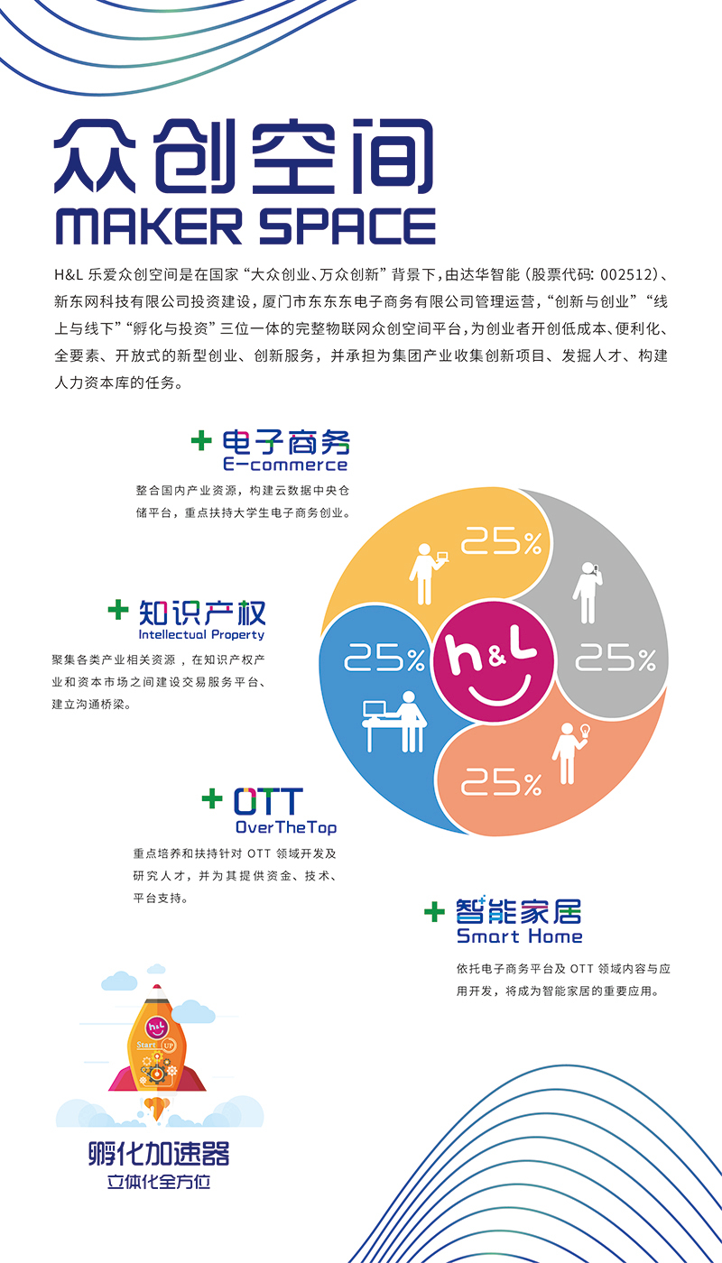 达华智能（厦门）创孵基地图1