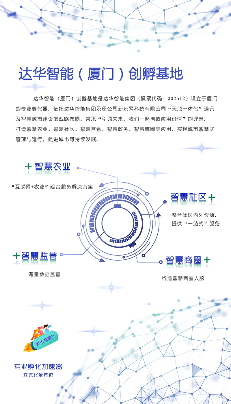 达华智能（厦门）创孵基地图2