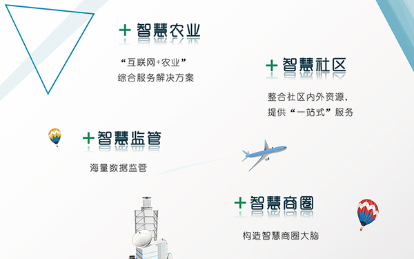 达华智能（厦门）创孵基地