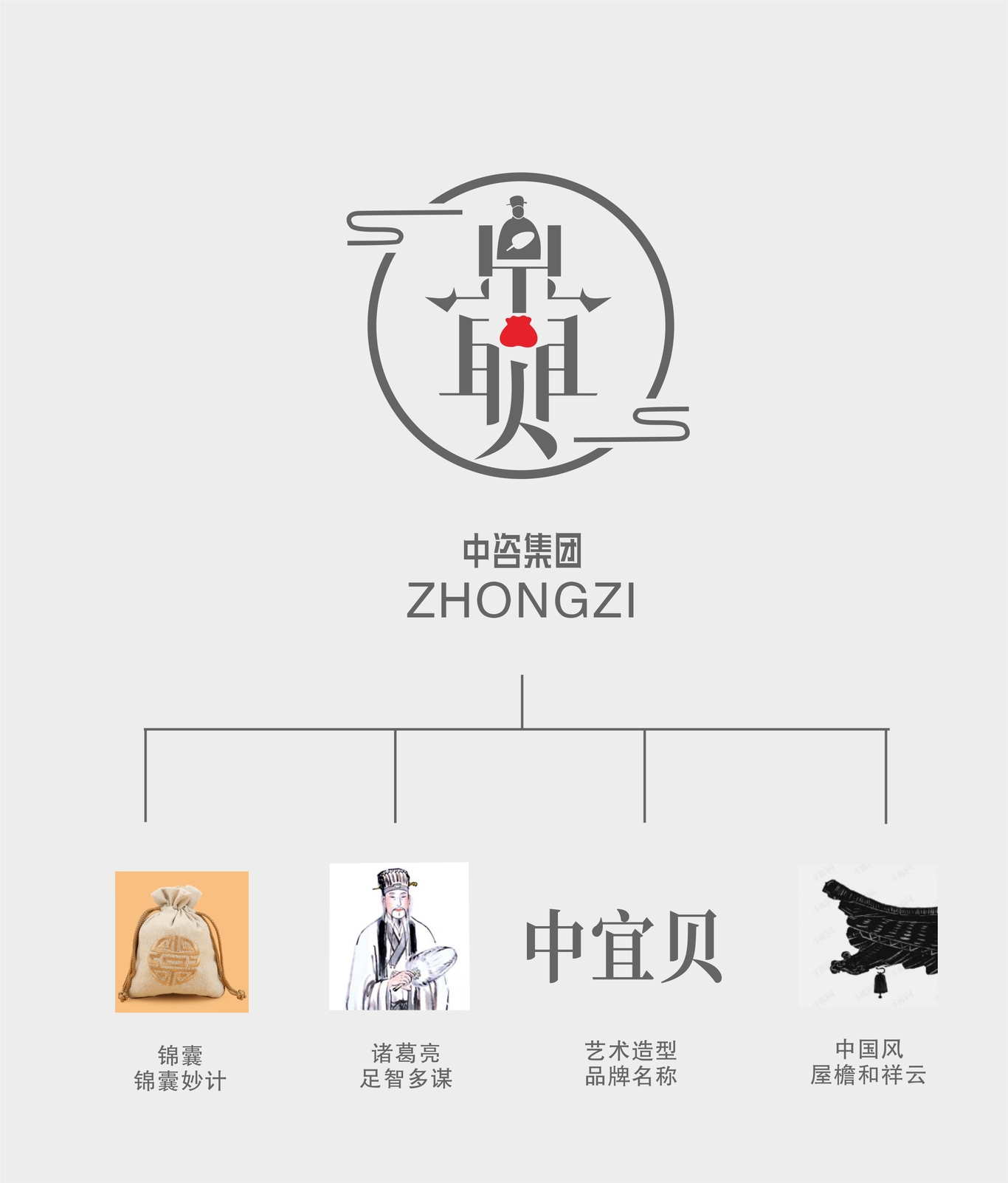 金融咨詢服務logo設計圖3