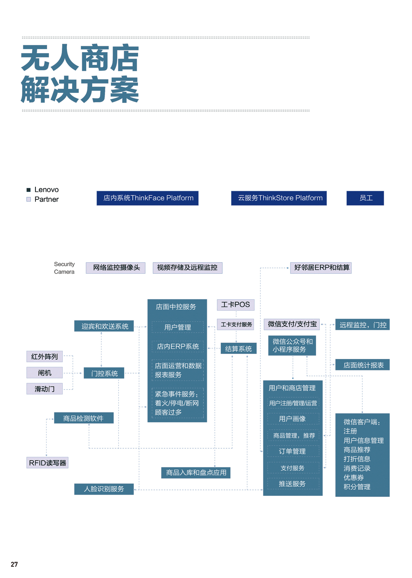 宣传画册图4