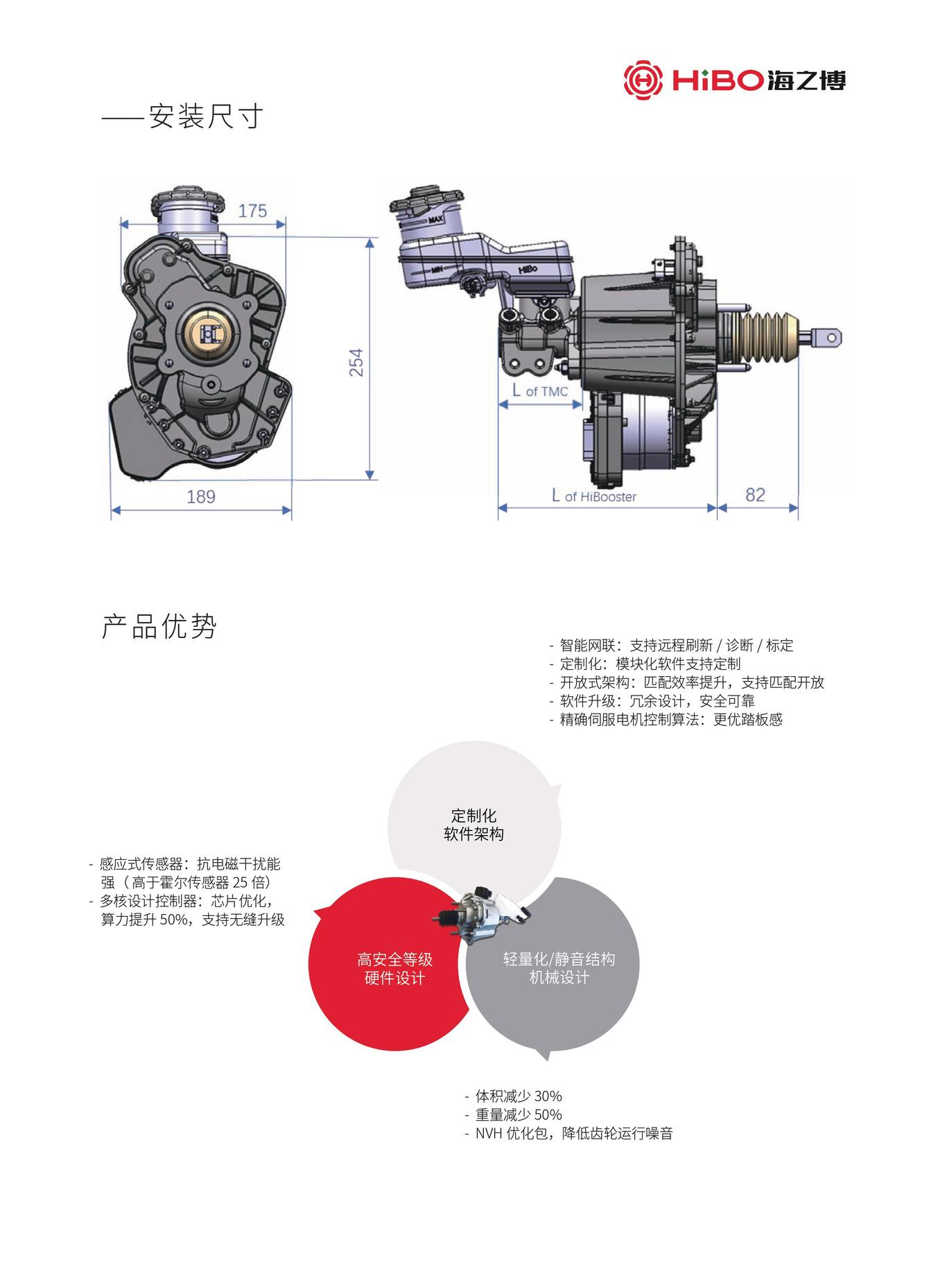 某公司产品宣传手册图7