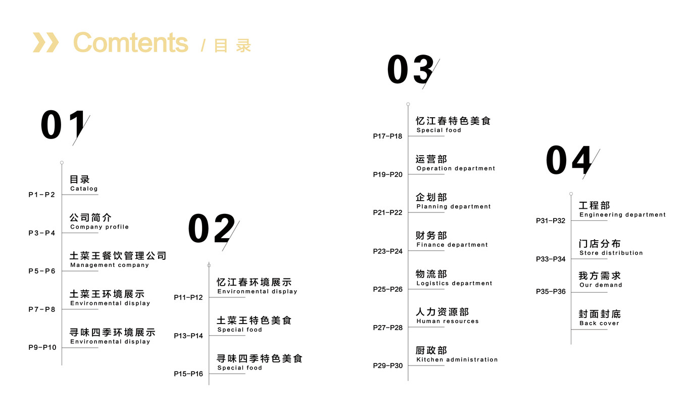 土菜王画册图6