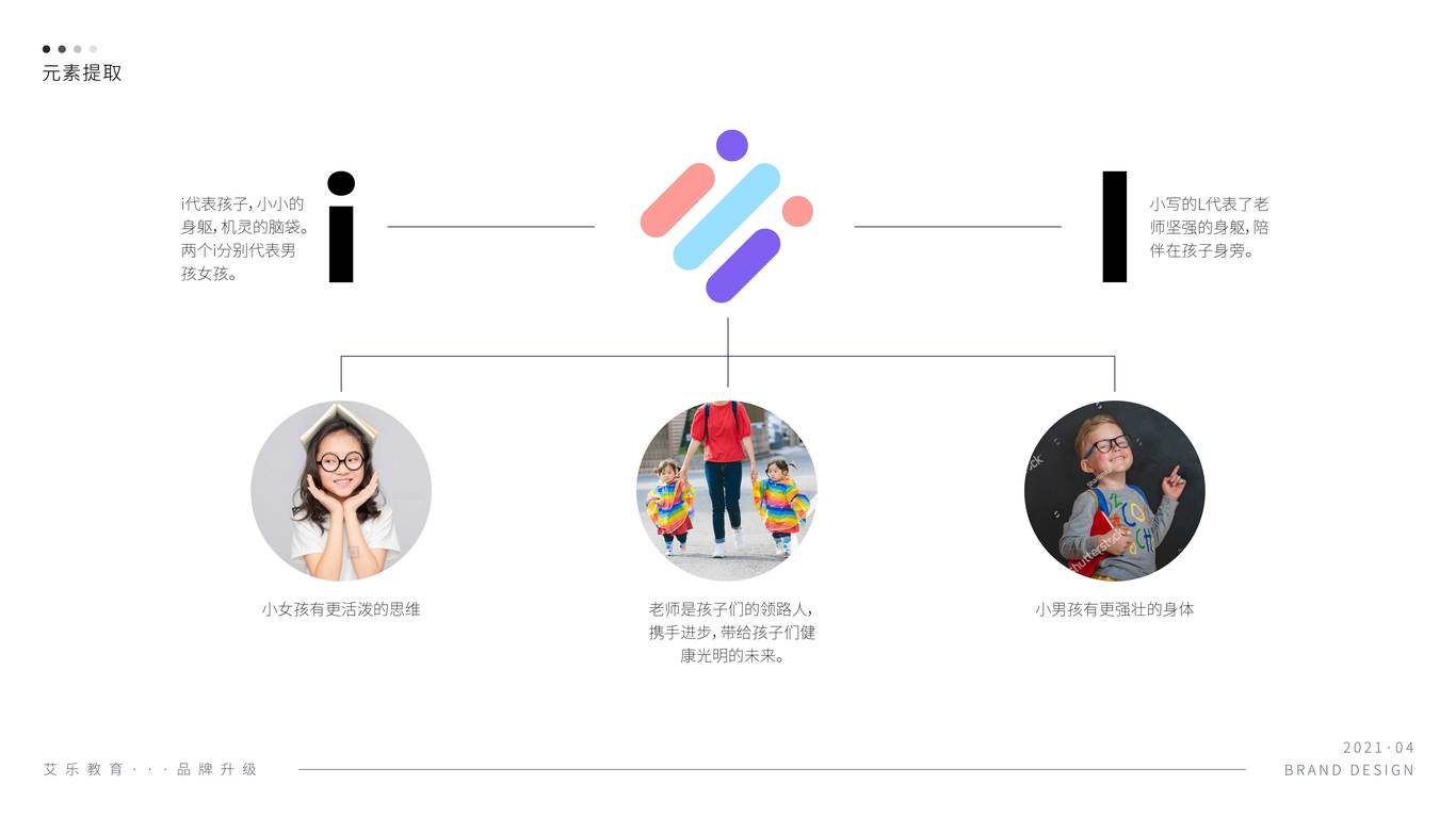 艾乐儿童教育品牌LOGO升级图5