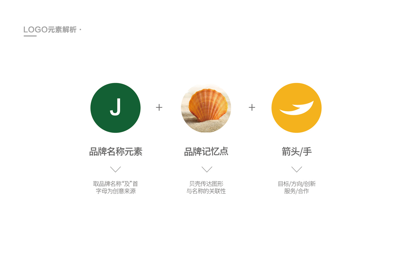 牧躍食品logo圖4