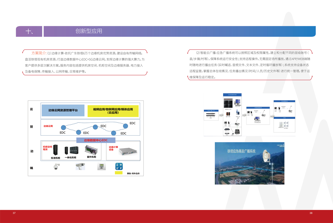 广东铁塔十大应用画册图14
