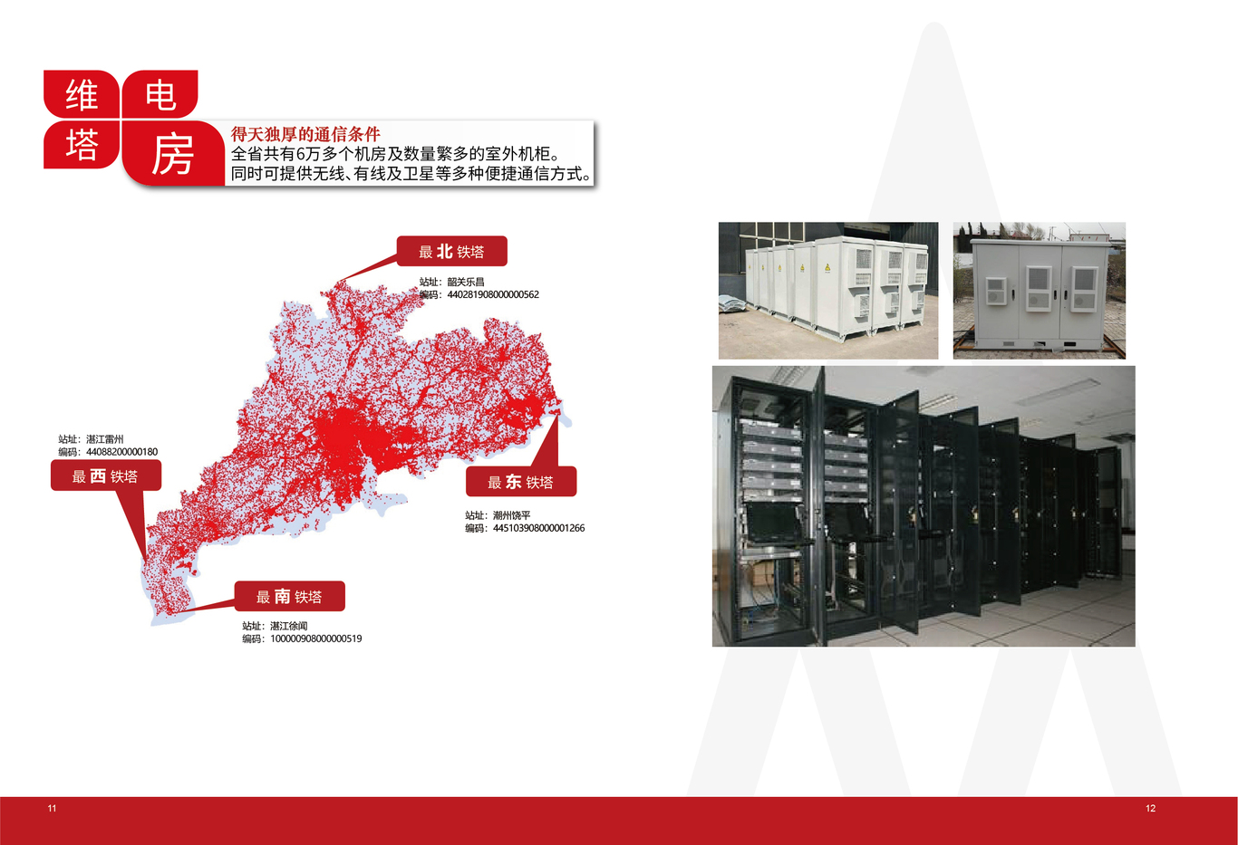 广东铁塔十大应用画册图4