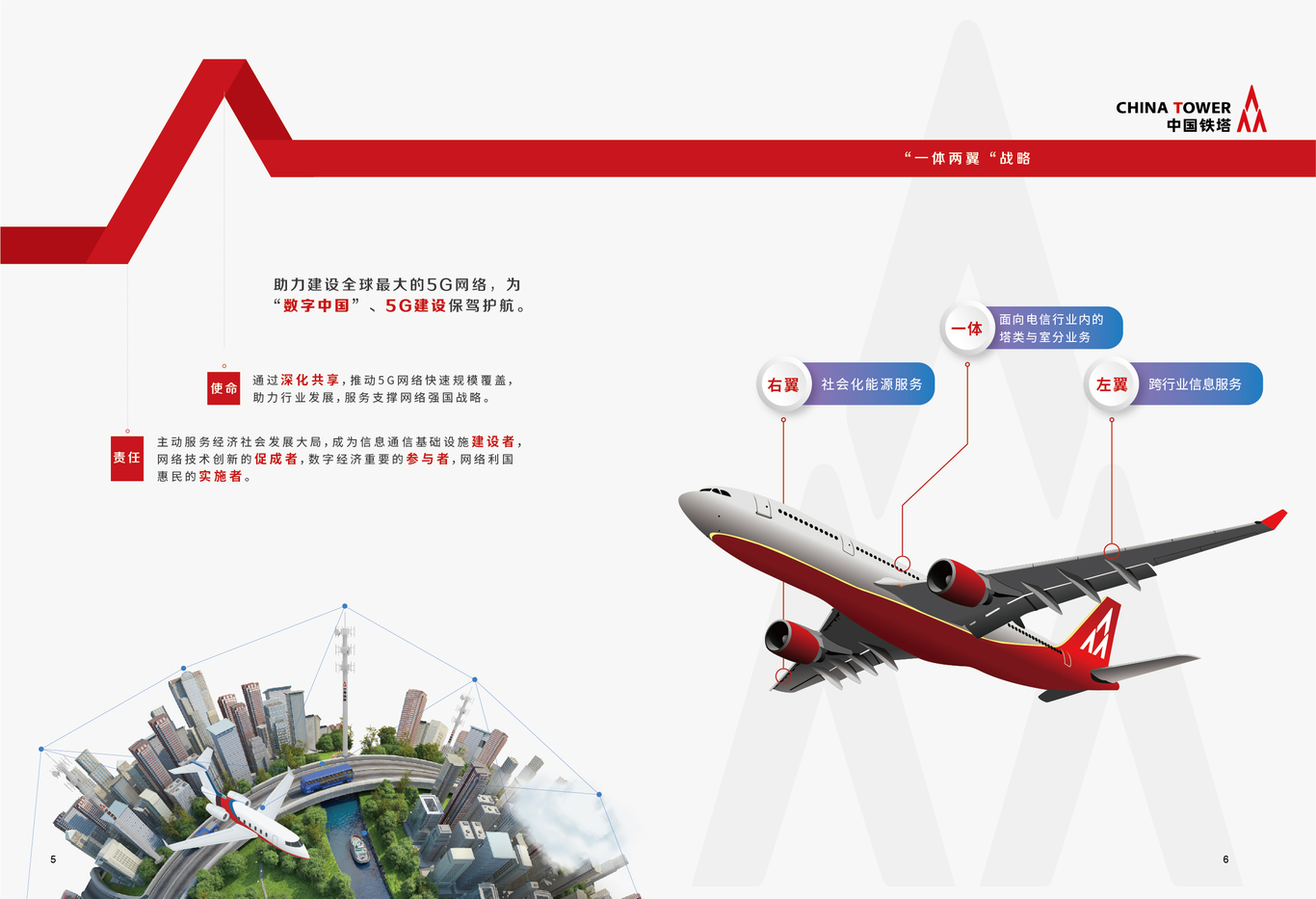 广东铁塔十大应用画册图1