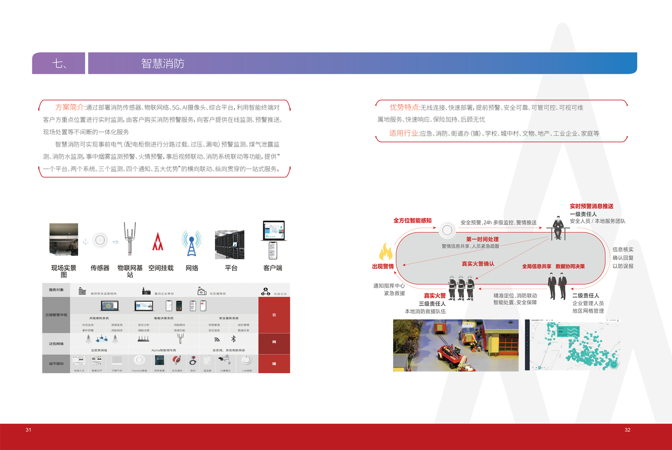 广东铁塔十大应用画册图11