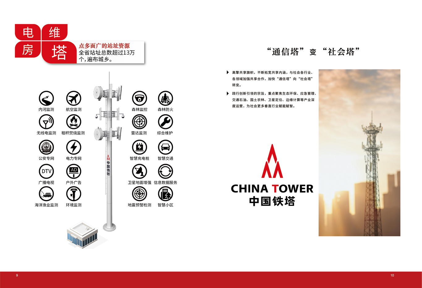 广东铁塔十大应用画册图3