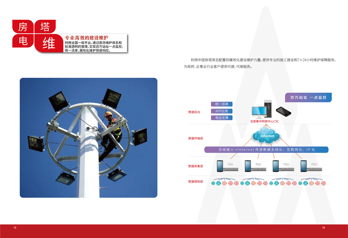 广东铁塔十大应用画册图6