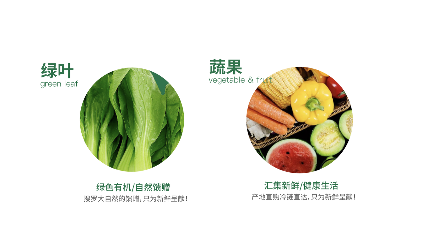 生鲜超市logo 设计图3
