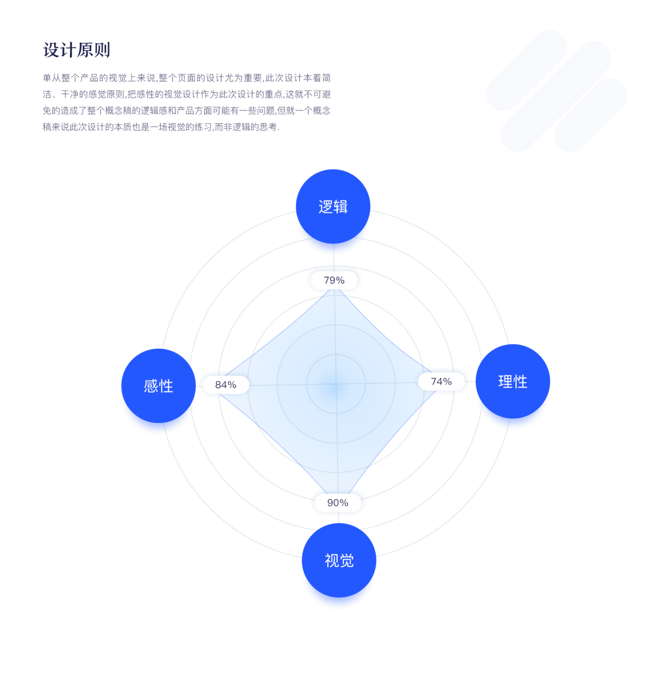 跨界商城APP(設計稿+動(dòng)效)圖1