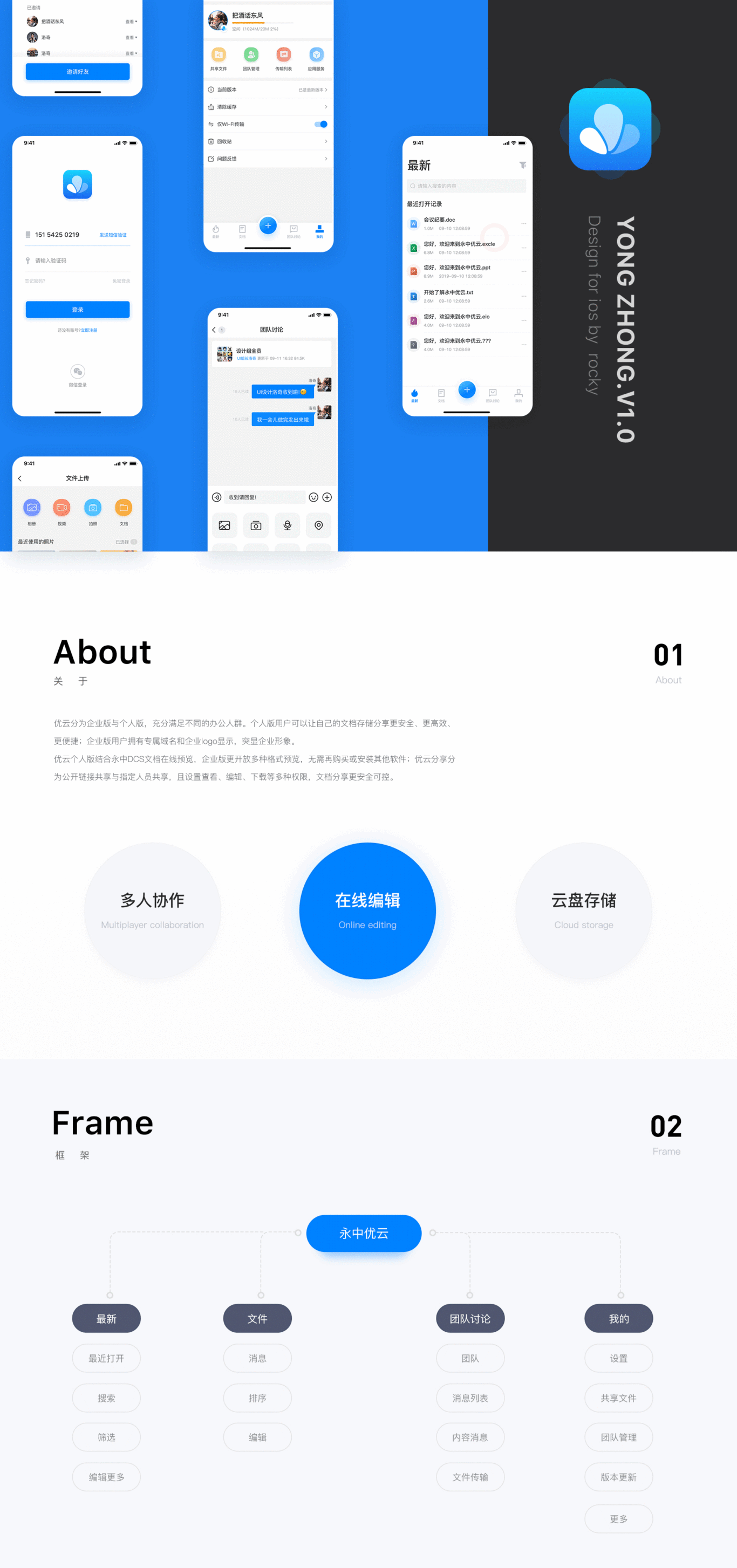 永中优云-办公类APP设计图0
