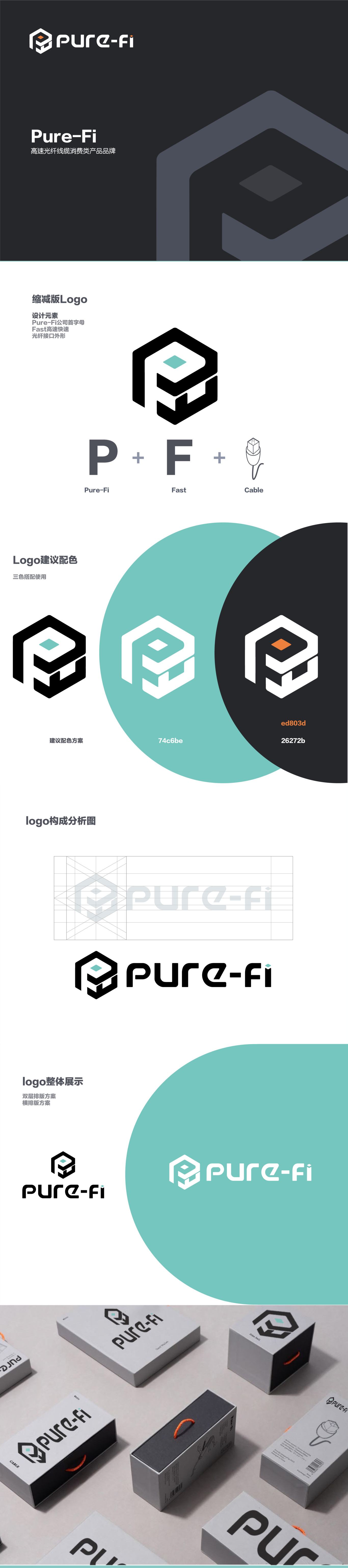 線(xiàn)材消費類(lèi)產(chǎn)品Logo設計圖1