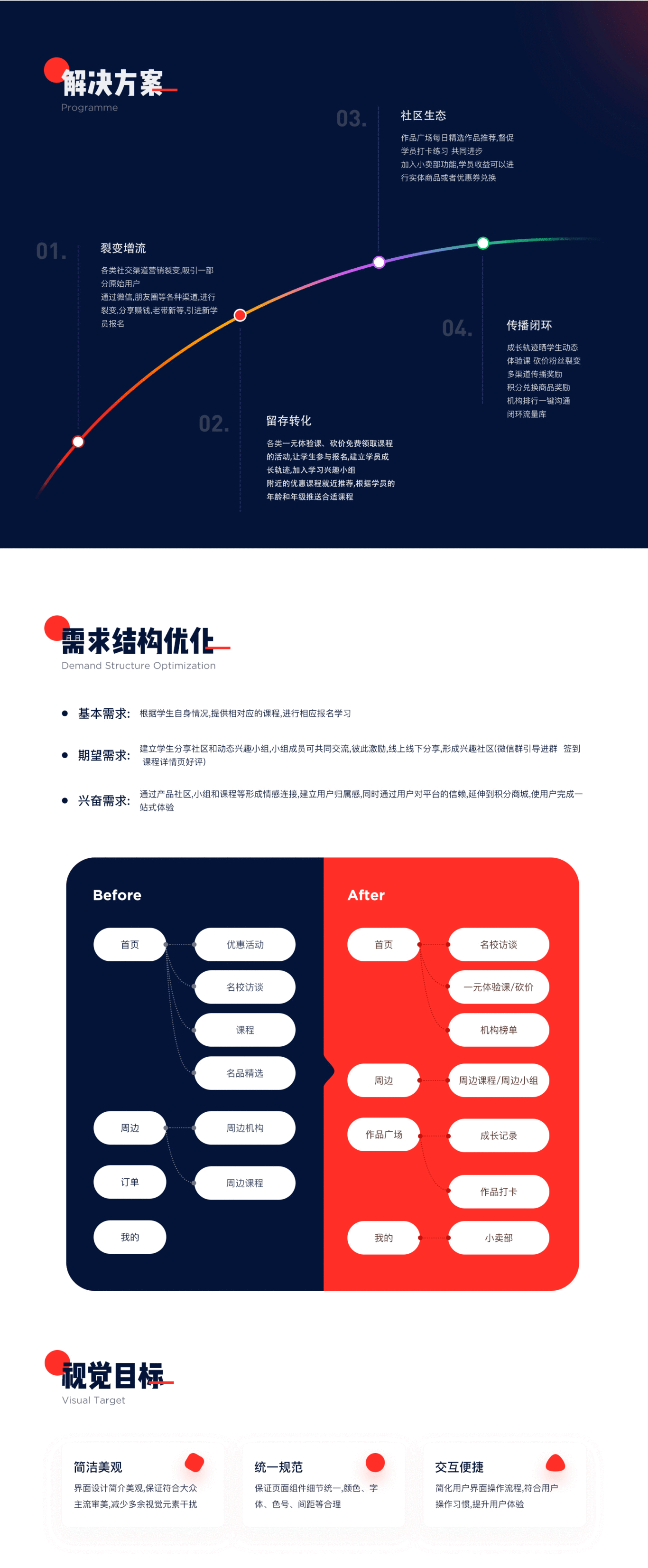 教育APP改版图2