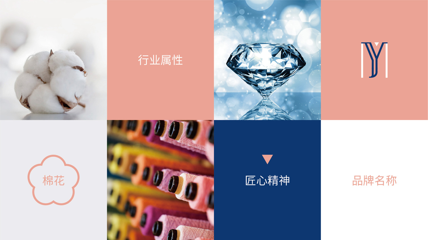 佳韫纺织类品牌LOGO设计中标图3