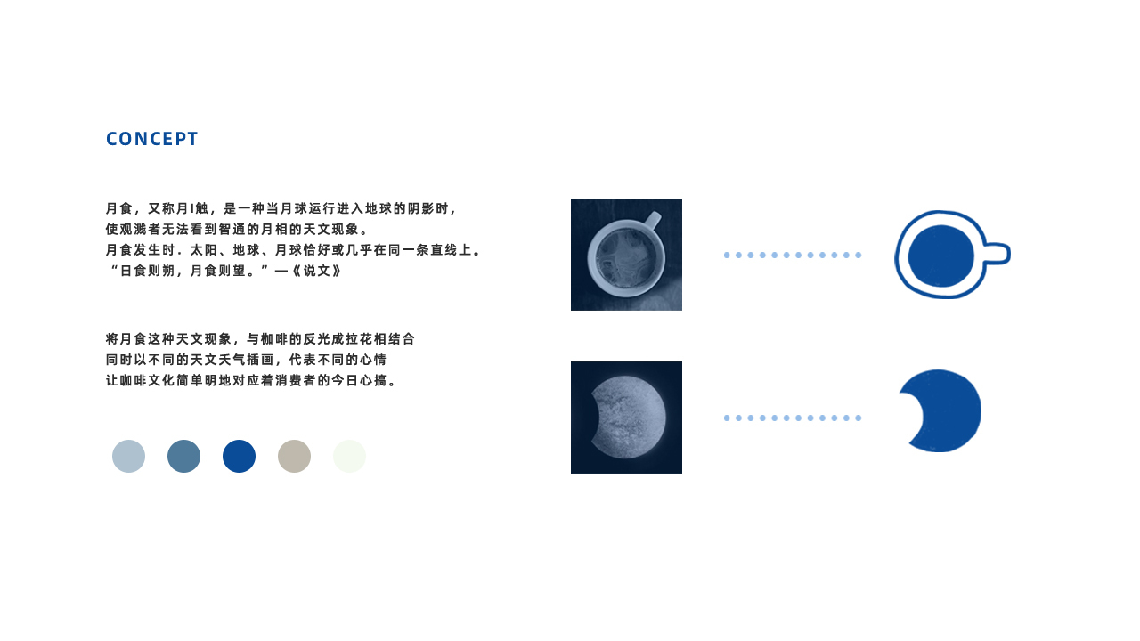 月食咖啡品牌logo設(shè)計(jì)咖啡logo設(shè)計(jì)平面設(shè)計(jì)圖1