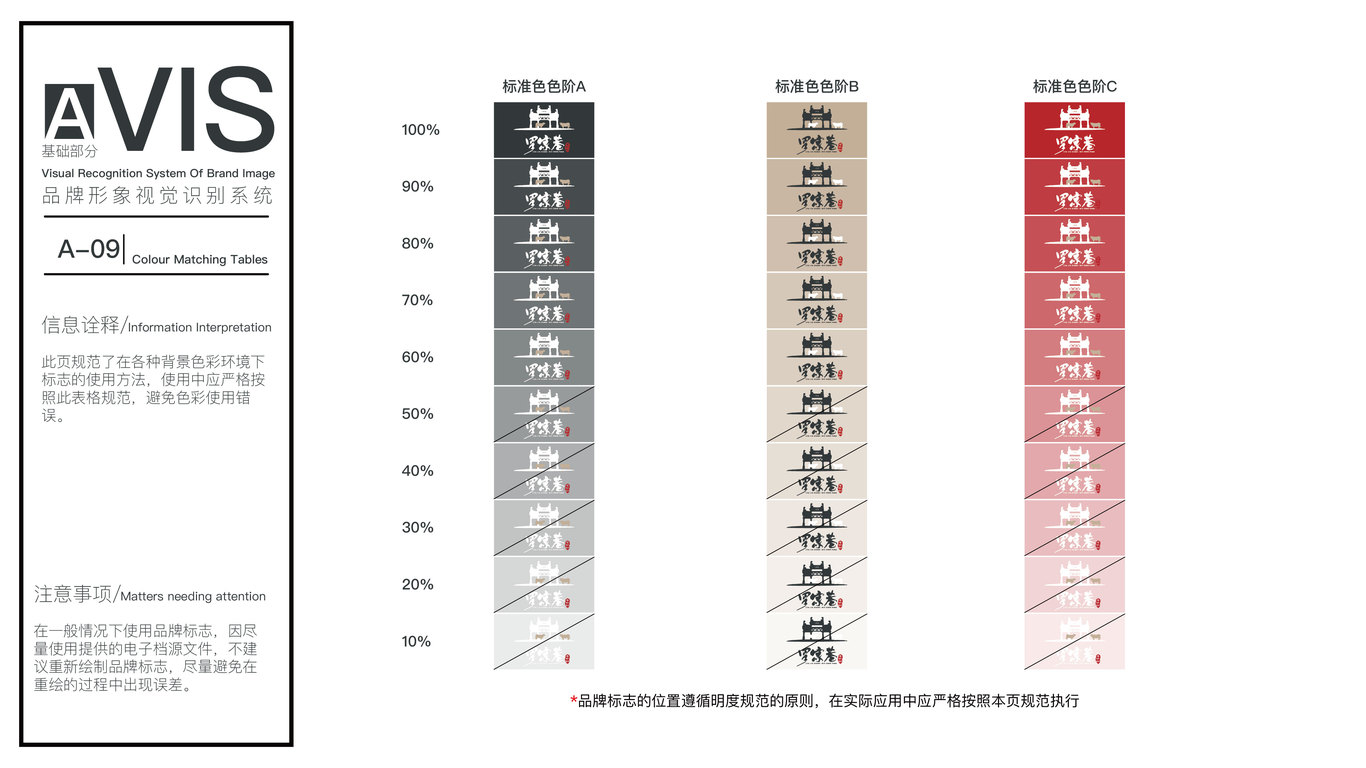 罗家巷餐饮品牌logo+品牌vi设计图13