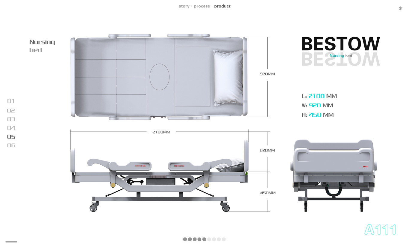 BESTOW 護(hù)理床設(shè)計(jì)|產(chǎn)品設(shè)計(jì)|LI.C圖4