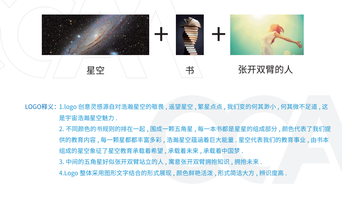 星空藝術教育行業(yè)LOGO設計圖1