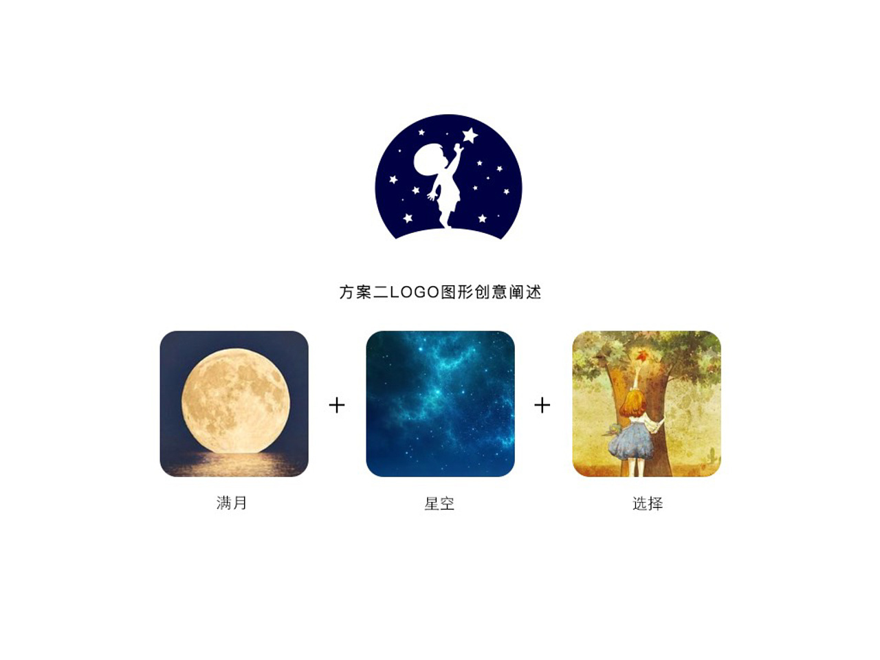 深夜药局LOGO全案图7