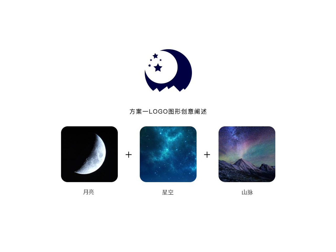 深夜药局LOGO全案图4