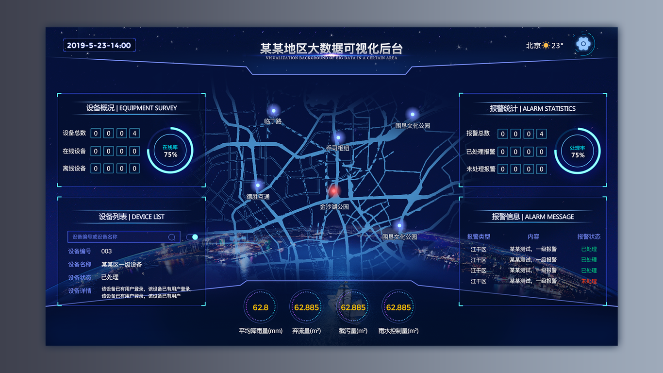 科技互联网大数据后台设计图0