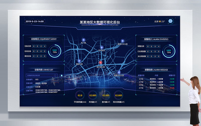 科技互联网大数据后台设计