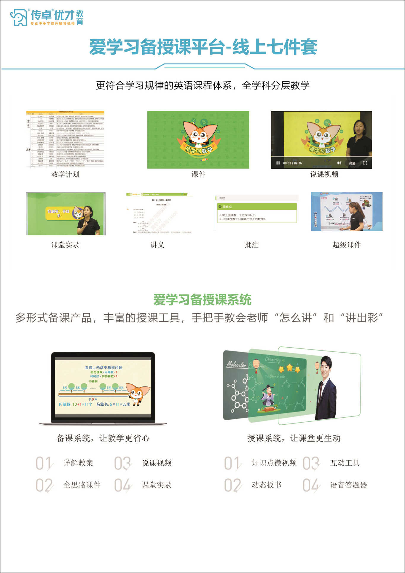 教育机构介绍手册图11