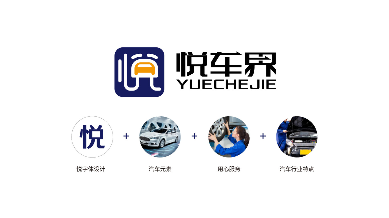 悅車界汽車租賃公司LOGO設計中標圖3