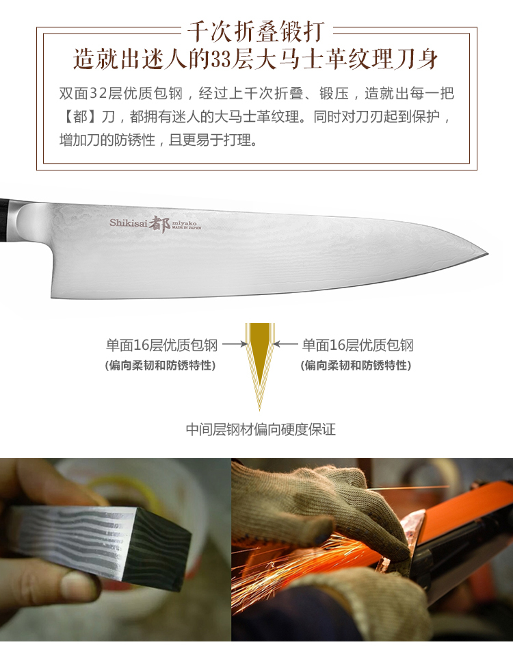 详情页图5
