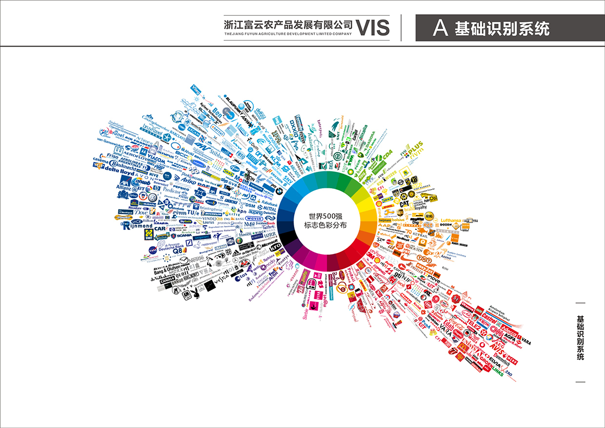 富云農(nóng)業(yè)VI設(shè)計(jì)圖14