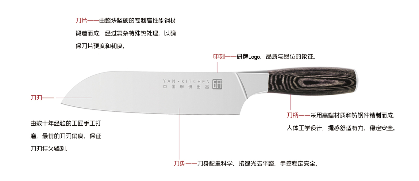 产品册 说明书 成册图2